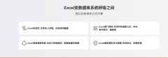 魔方网表办理软件开辟个别户的赔本神器